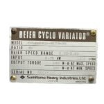 SUMITOMO Beier Cyclo Variator CHHBMSN1A-6125-35 Variable Speed Drive 0.75kW - Afbeelding 3